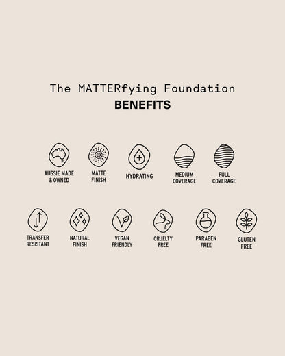 The MATTERfying Foundation - for people of colour - dark skin tones- Medium with neutral warm undertones.