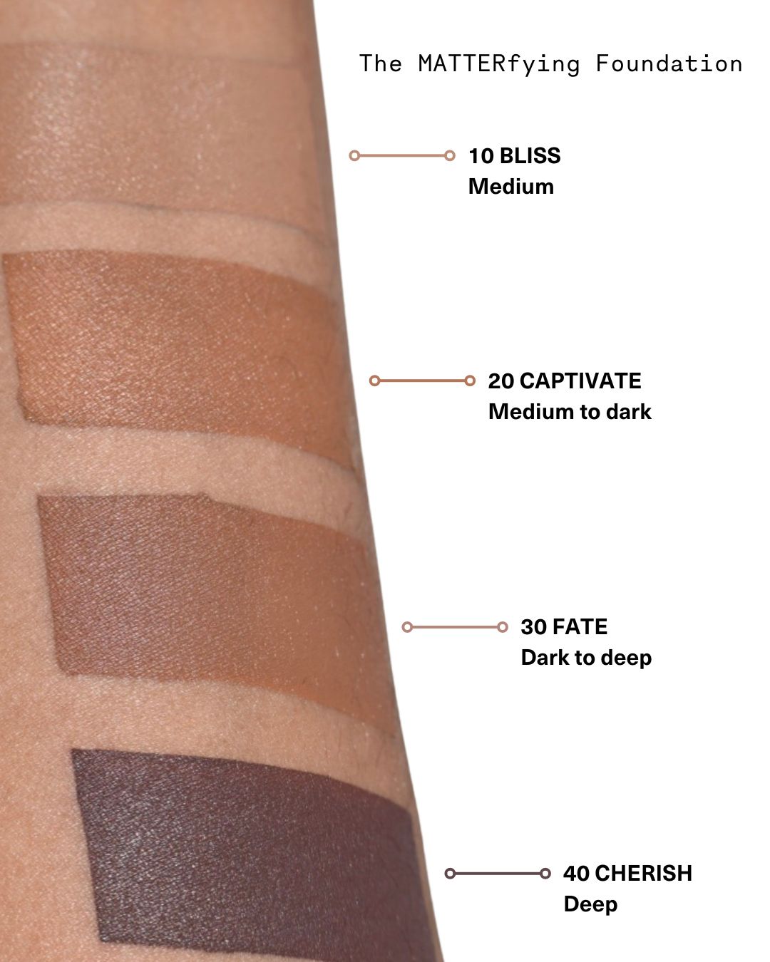 The MATTERfying Foundation - for people of colour - dark skin tones - Medium - dark with neutral warm undertones.
