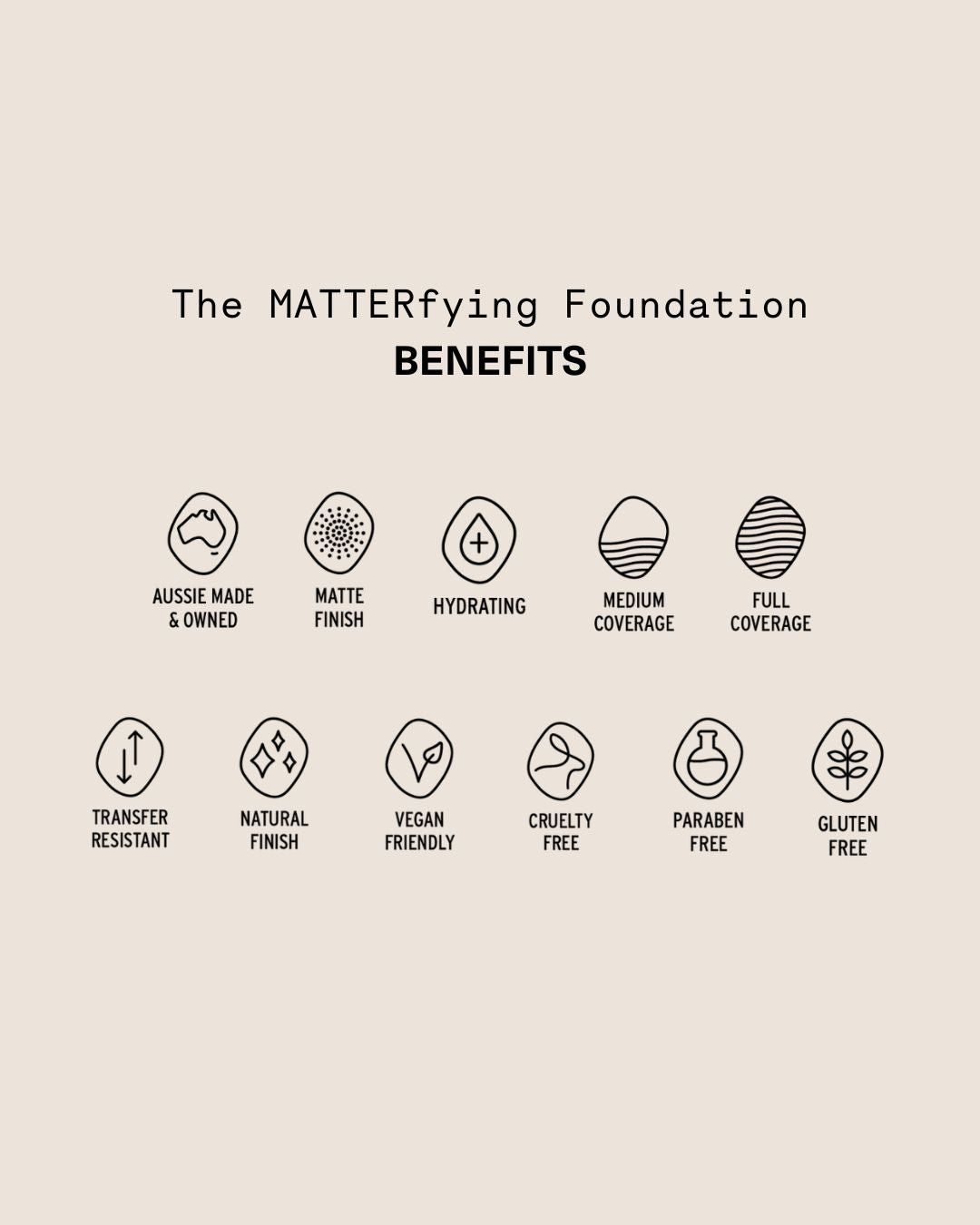 The MATTERfying Foundation Full Range Sample Bundle 20ml - All Shades Matter Cosmetics