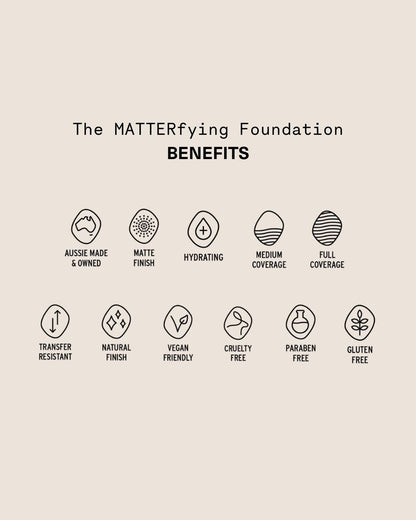 The MATTERfying Foundation Full Range Sample Bundle 20ml - All Shades Matter Cosmetics